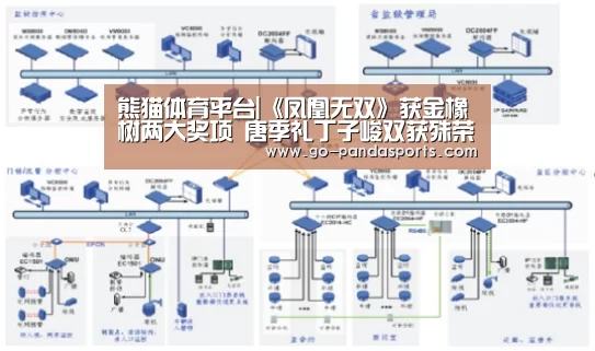 熊猫体育平台|《凤凰无双》获金橡树两大奖项 唐季礼丁子峻双获殊荣(图1) 熊猫赛事